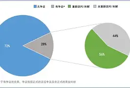 赛后斯图加特调整名单以备社区盾，迎来里程碑环节打磨，质疑声仍在，赛季目标并未改变